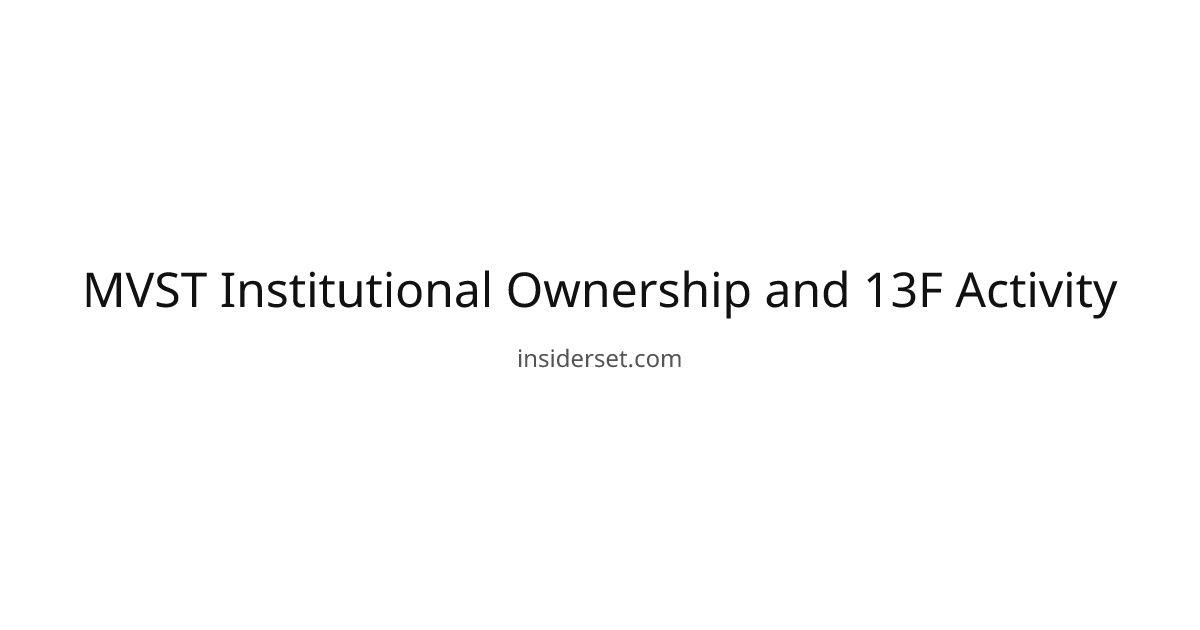 MVST Institutional Ownership and 13F Activity | InsiderSet