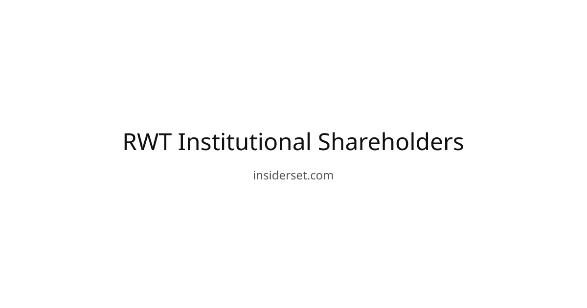 RWT Institutional Shareholders | InsiderSet